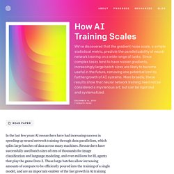 How AI Training Scales