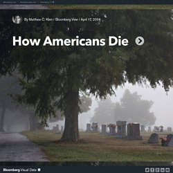 How Americans Die
