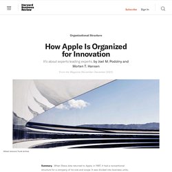 How Apple Is Organized for Innovation