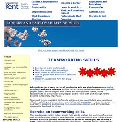 How to assess your group work skills