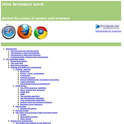 How browsers work