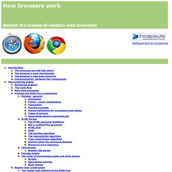 How browsers work