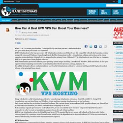 How can a best KVM VPS can boost your business?