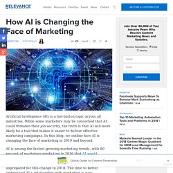 How AI is Changing the Face of Marketing
