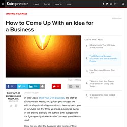 How to Come Up With an Idea for a Business