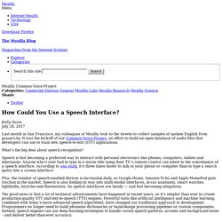 How Could You Use a Speech Interface?