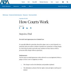 How Courts Work: Steps in a Trial -American Bar Assoc
