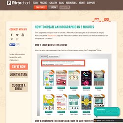How to create an infographic in 5 minutes
