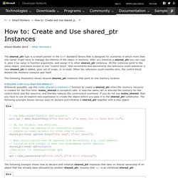 How to: Create and Use shared_ptr Instances