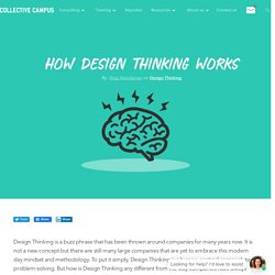 How Design Thinking Works