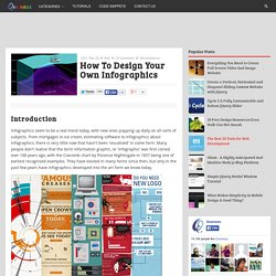 How To Design Your Own Infographics