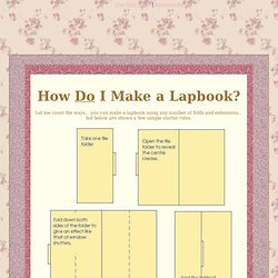 How Do I Make a Lapbook