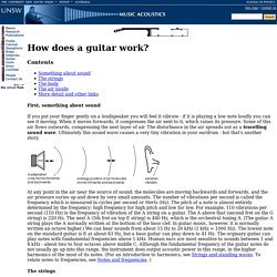 How does a guitar work?