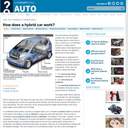 How does a hybrid car work?"