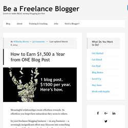 How to Earn $1,500 a Year from ONE Blog Post