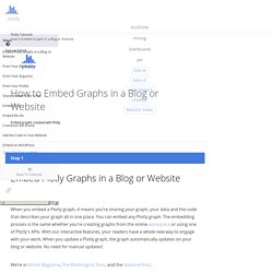 How to Embed Graphs in a Blog or Website