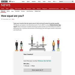 How equal are you?