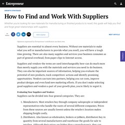 How to Find and Work With Suppliers