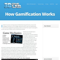 How Gamification Works - 3D GameLab