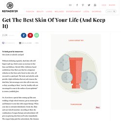 Photo 1- Get The Best Skin Of Your Life (And Keep It)