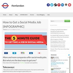 How to Get a Social Media Job [INFOGRAPHIC] » Social Media London