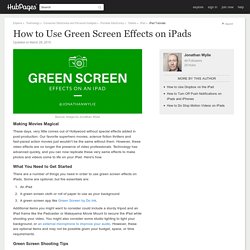 How to Use Green Screen Effects on iPads