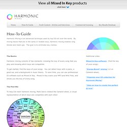 How-To Guide Harmonic-Mixing.com