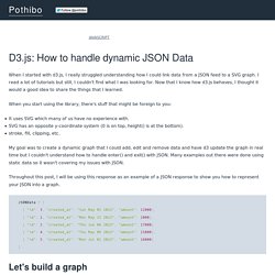 D3.js: How to handle dynamic JSON Data