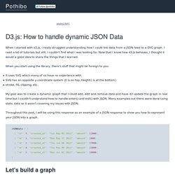 D3.js: How to handle dynamic JSON Data