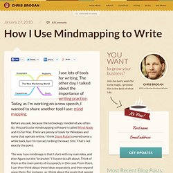 How I Use Mindmapping to Write