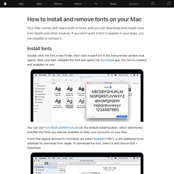 Mac Basics: Font Book