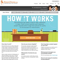 DonorsChoose - How it Works
