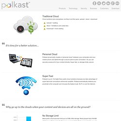How it works - Polkast - Your Personal Cloud. Fast, secure, direct access to all the files on your PC from your iPad, iPhone or Android device. Free!