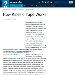 How Kinesio Tape Works