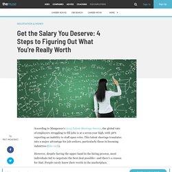 How to Know What Salary You Should Ask For
