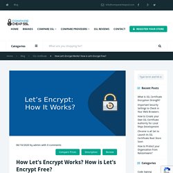 How Let's Encrypt Works? How is Let's Encrypt Free?