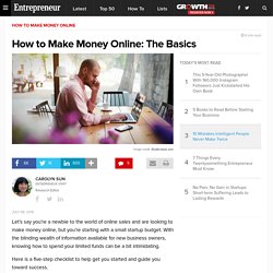 How to Make Money Online: The Basics