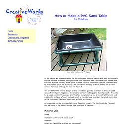 How to Make a PVC Sand Table for Children