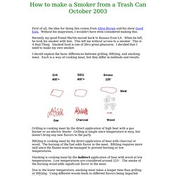 How to make a Smoker from a Trash Can