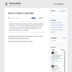 How to make a cap table