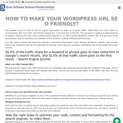 How to make your WordPress URL SEO Friendly?
