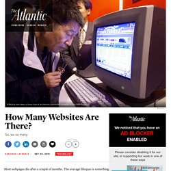 How Many Websites Are There?
