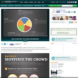 How to Motivate the Crowd (Infographic)