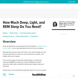 How Much Deep Sleep Do You Need?