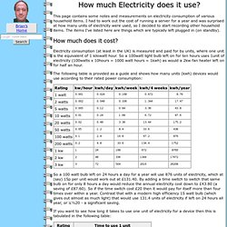 How much electricity does it use?