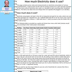 automation pearltrees electricity household measurements items