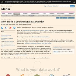 How much is your personal data worth?