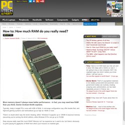 How to: How much RAM do you really need?