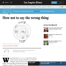 How not to say the wrong thing