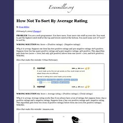 How Not To Sort By Average Rating